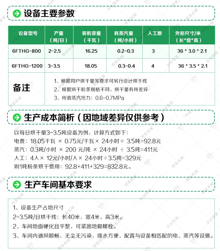 粉條掛桿生產線綠_03.jpg