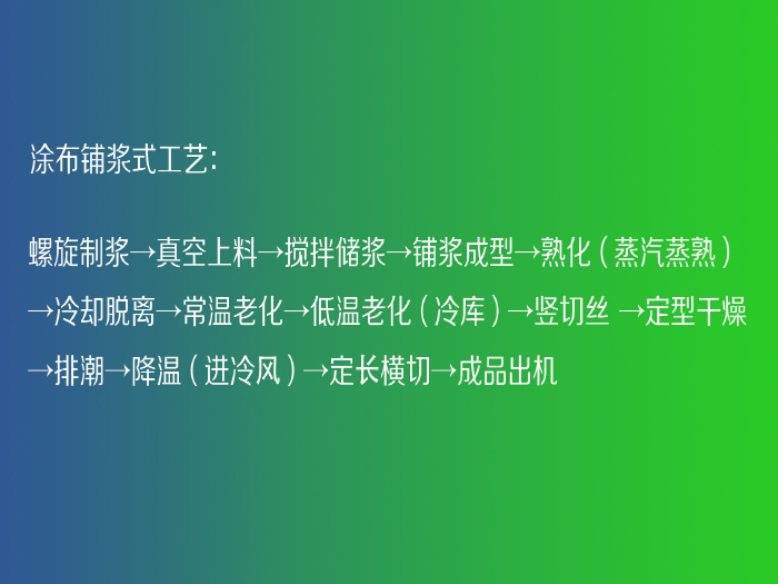 干貨科普：加工粉條有哪些類型的設(shè)備工藝？